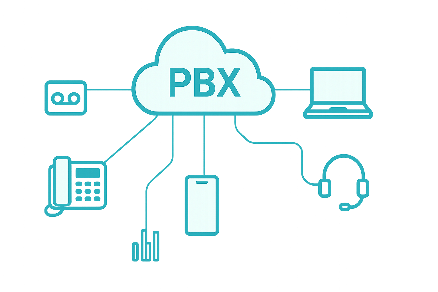 PBXly Hero Image